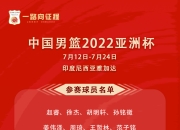 开云体育在线官网-印度篮协拟定五年发展规划目标打造更多优秀球员的简单介绍