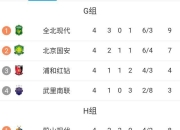 开云体育app-悉尼主场一场大胜，积分榜首变化的简单介绍