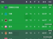 开云体育在线官网-马赛险胜对手，实力凸显保持领先的简单介绍
