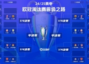 开云体育官网在线-包含匈牙利队在欧锦赛资格赛中意外连胜，出乎意料的词条