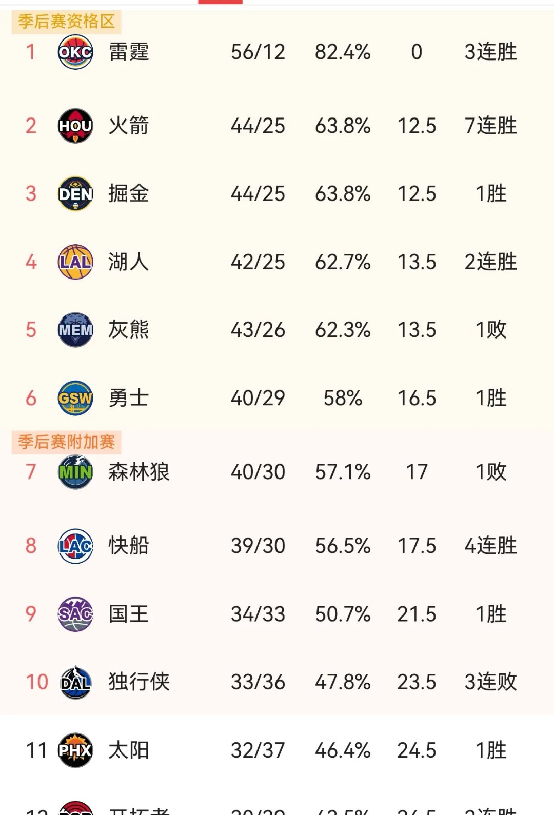 谁将笑到最后，这场比赛将揭示出双方球队的真正实力的简单介绍