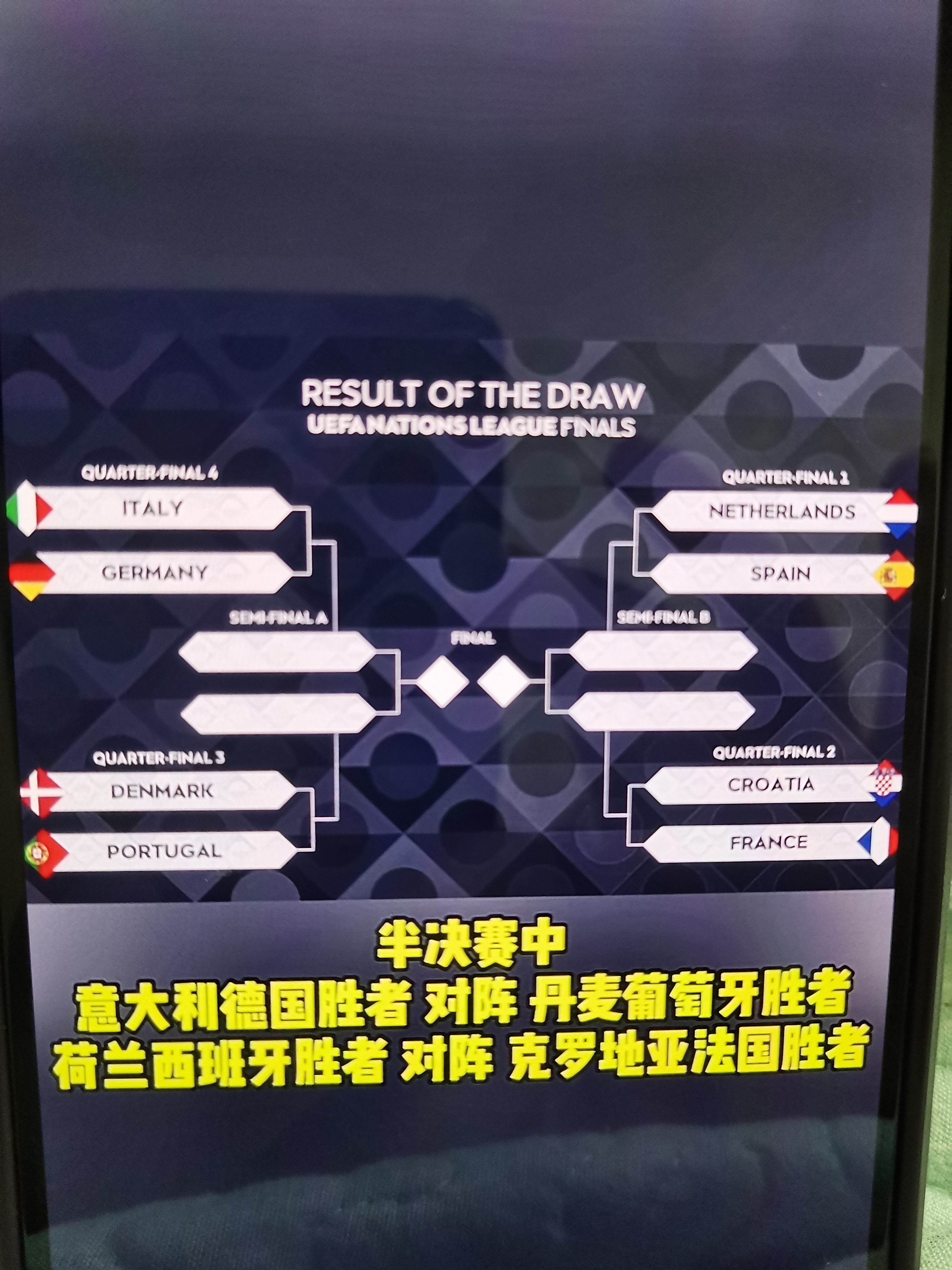 欧国联赛程安排紧凑，观赛球迷节奏紧张的简单介绍