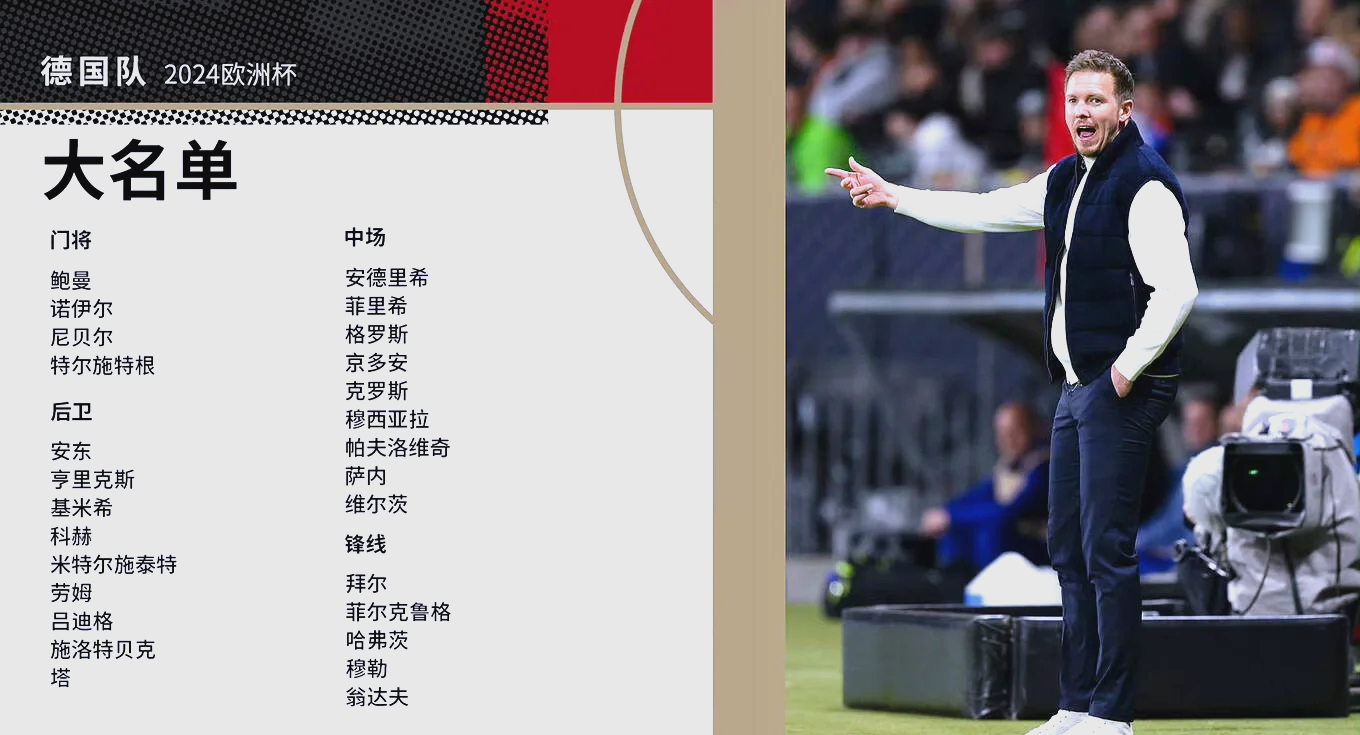 关于德国女足备战奥运会，主帅发布备战冲刺计划的信息