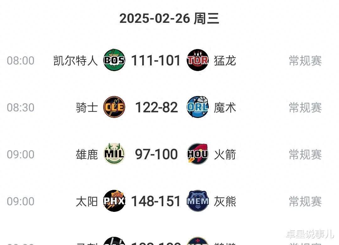 赛场硝烟弥漫，场面惨烈，谁能逆袭？